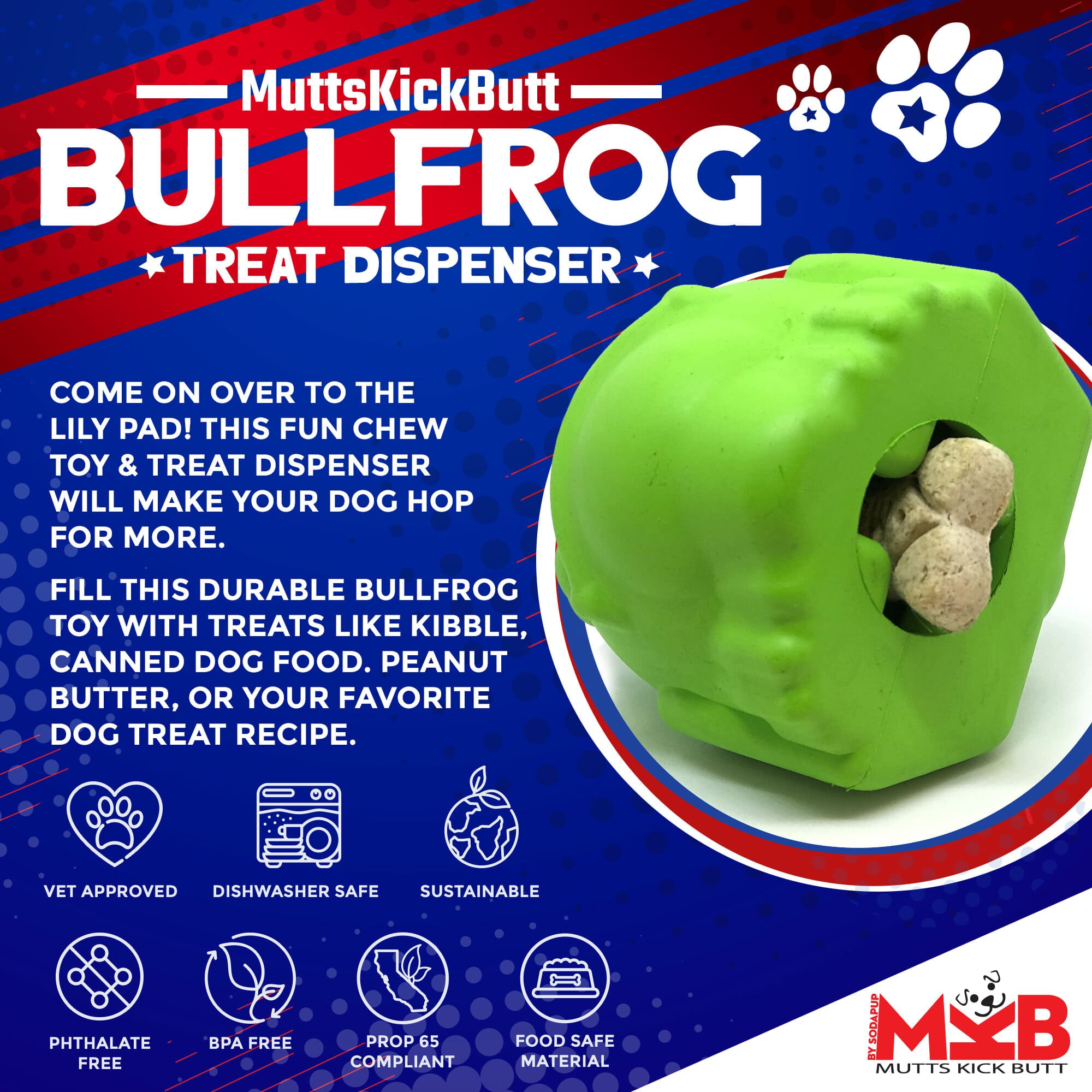 Bull Frog EDispenser Dog Chew Toy And Treat Dispenser