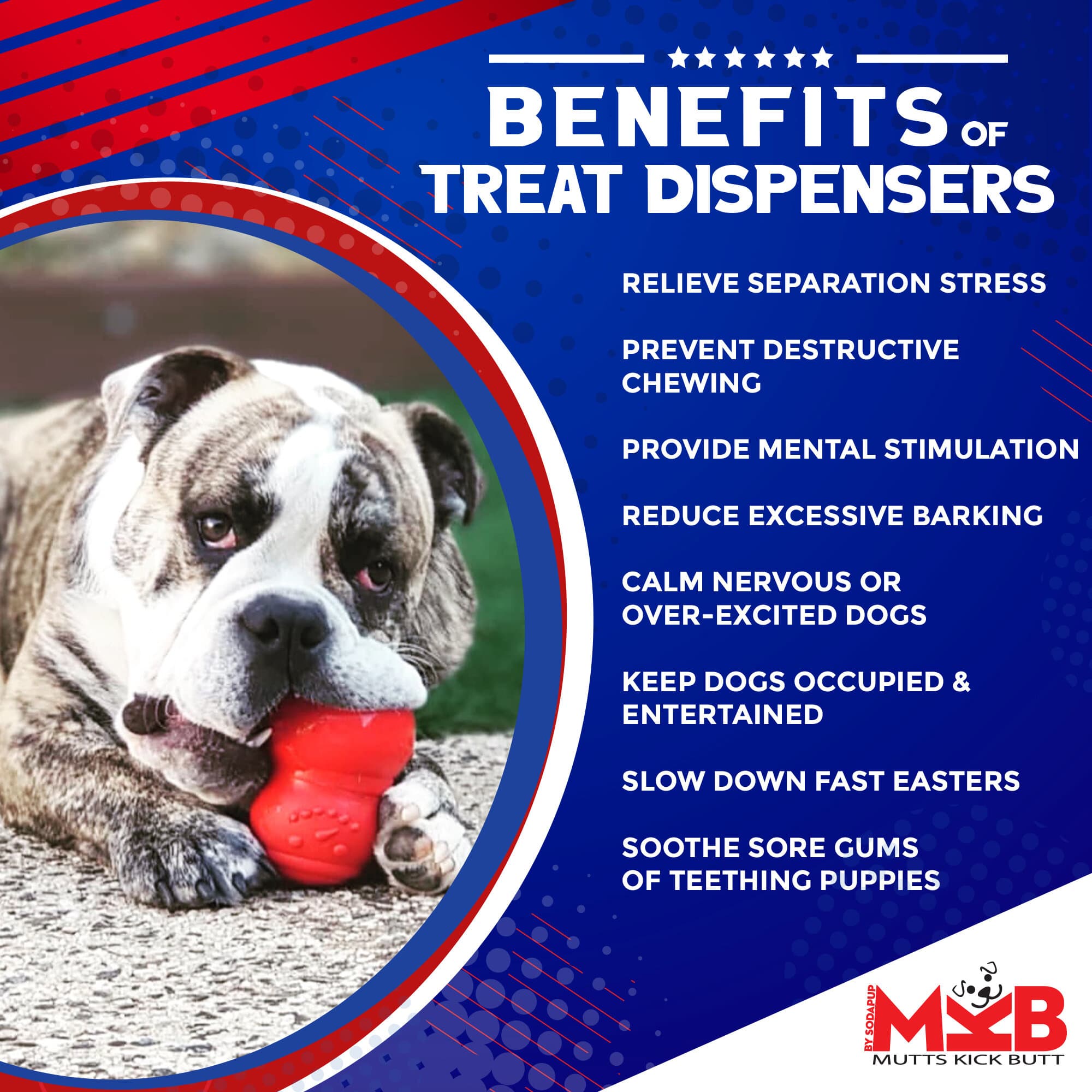 Snowman eDispenser Durable Rubber Chew Toy and Treat Dispenser for Large Dogs