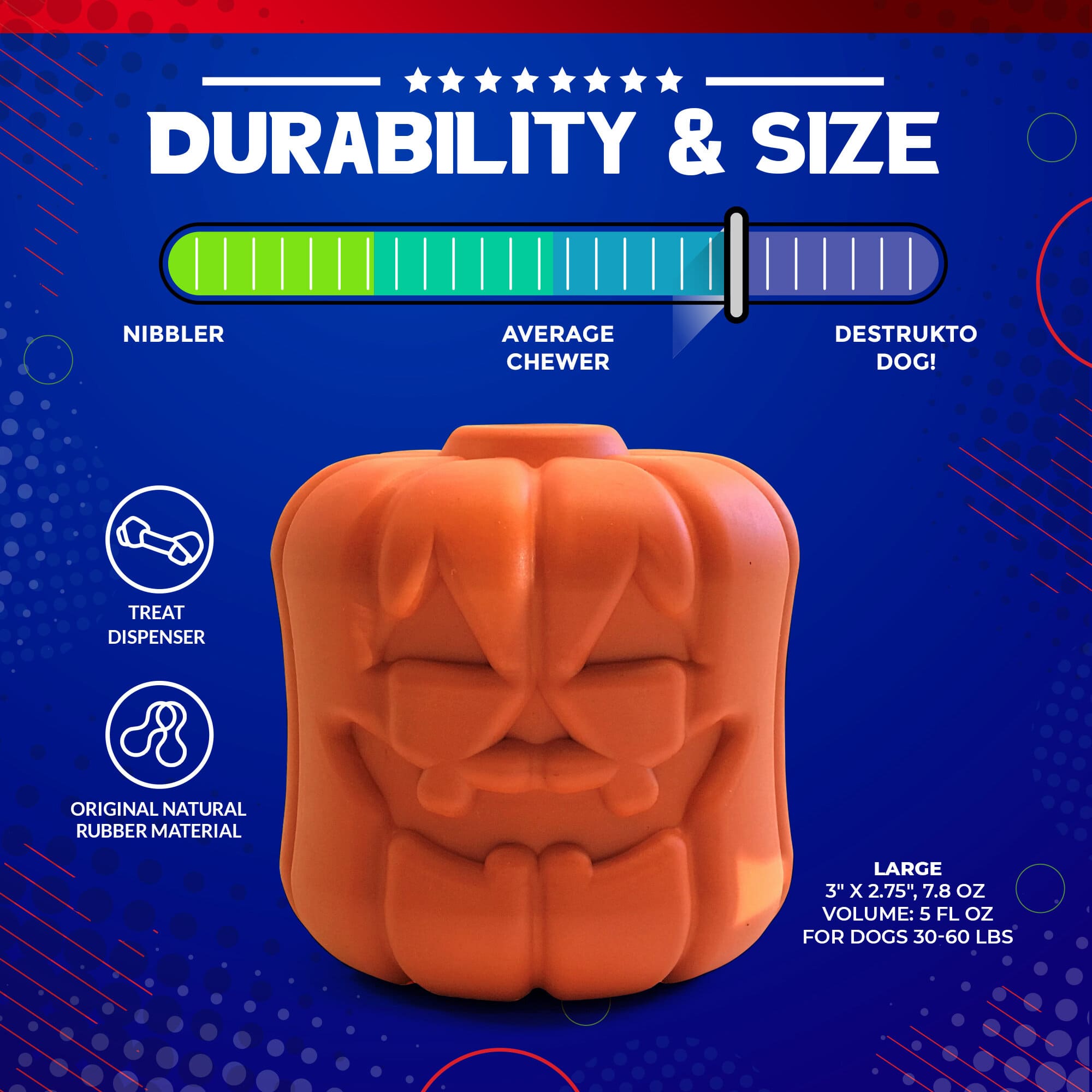 Jack O' Lantern Dog Toy Chew Toy and Treat Dispenser eDispenser