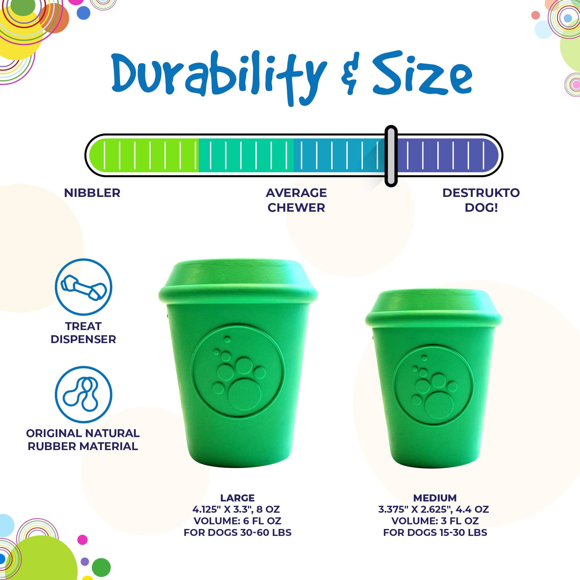 Coffee Cup Rubber Dog Chew Toy Treat Dispenser EDispenser
